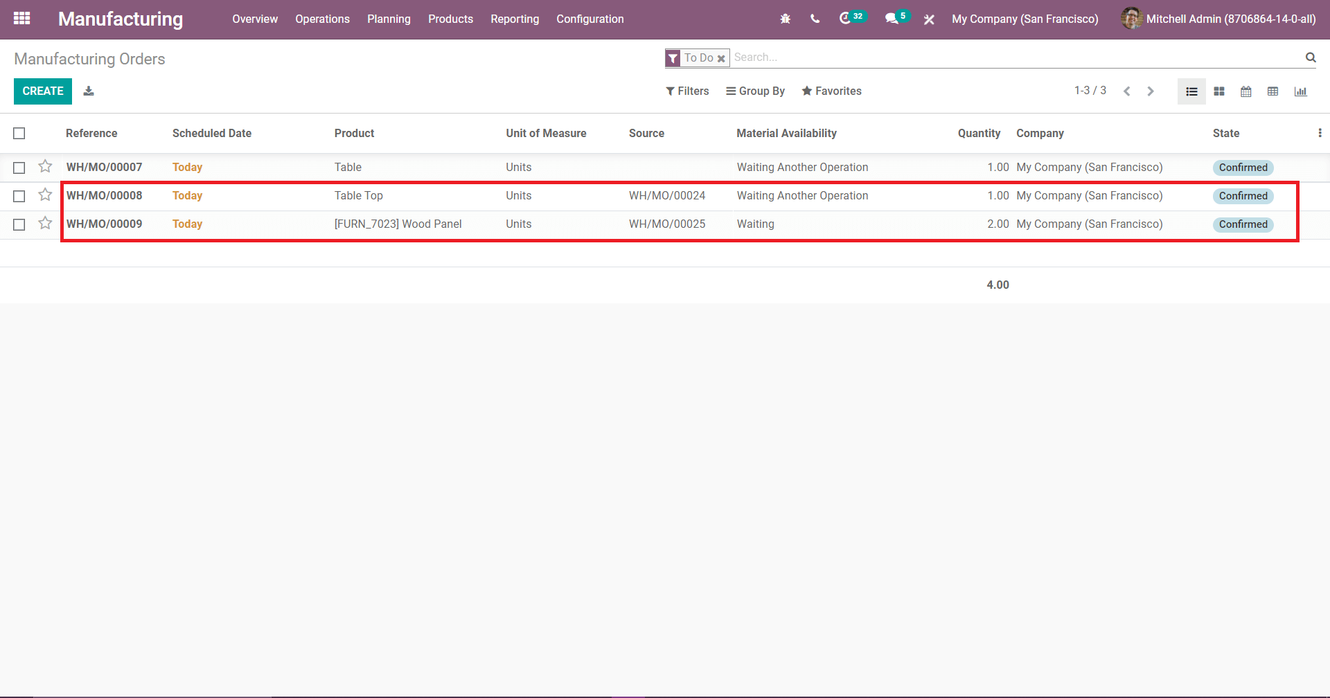 multi-level-bom-in-odoo-14