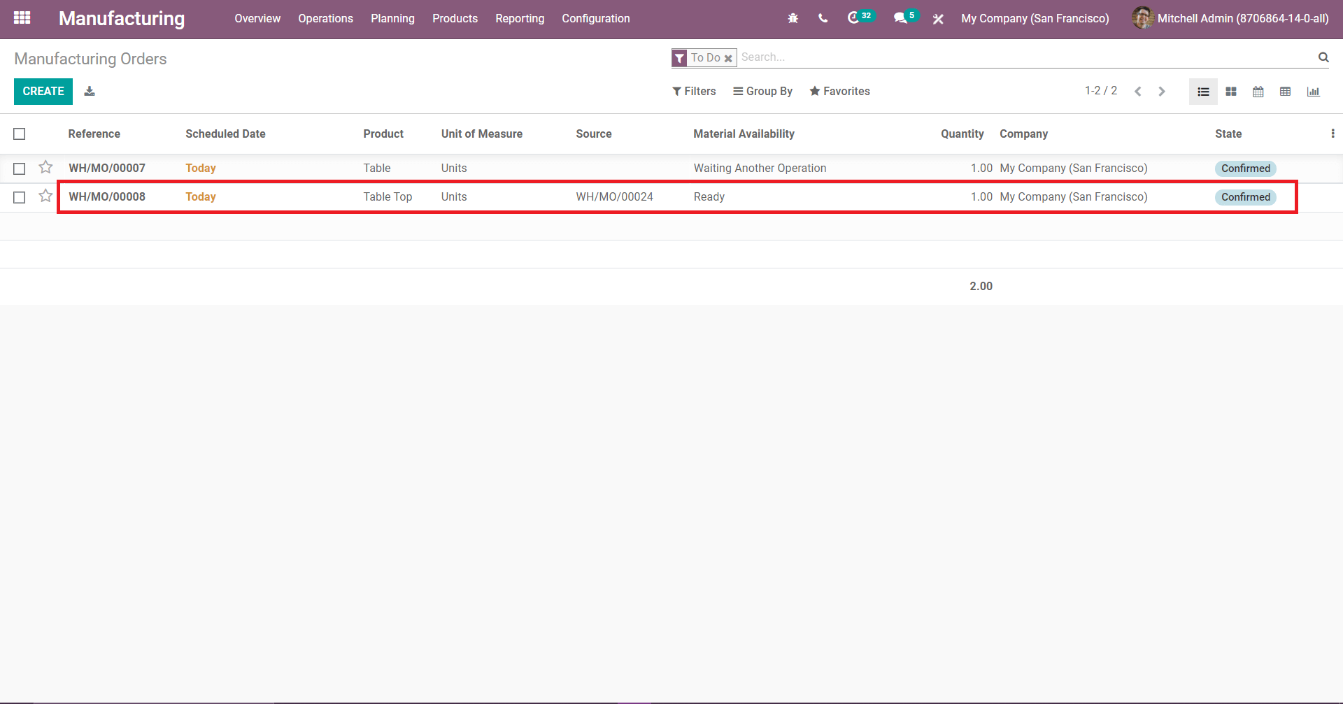 multi-level-bom-in-odoo-14