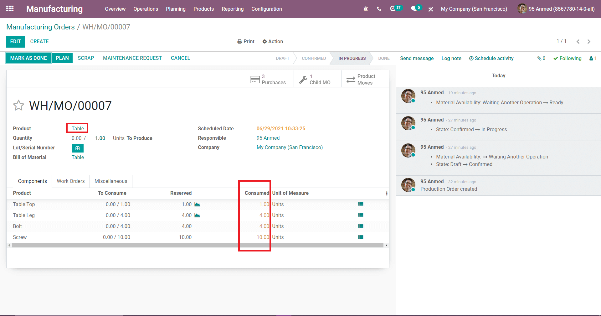 multi-level-bom-in-odoo-14