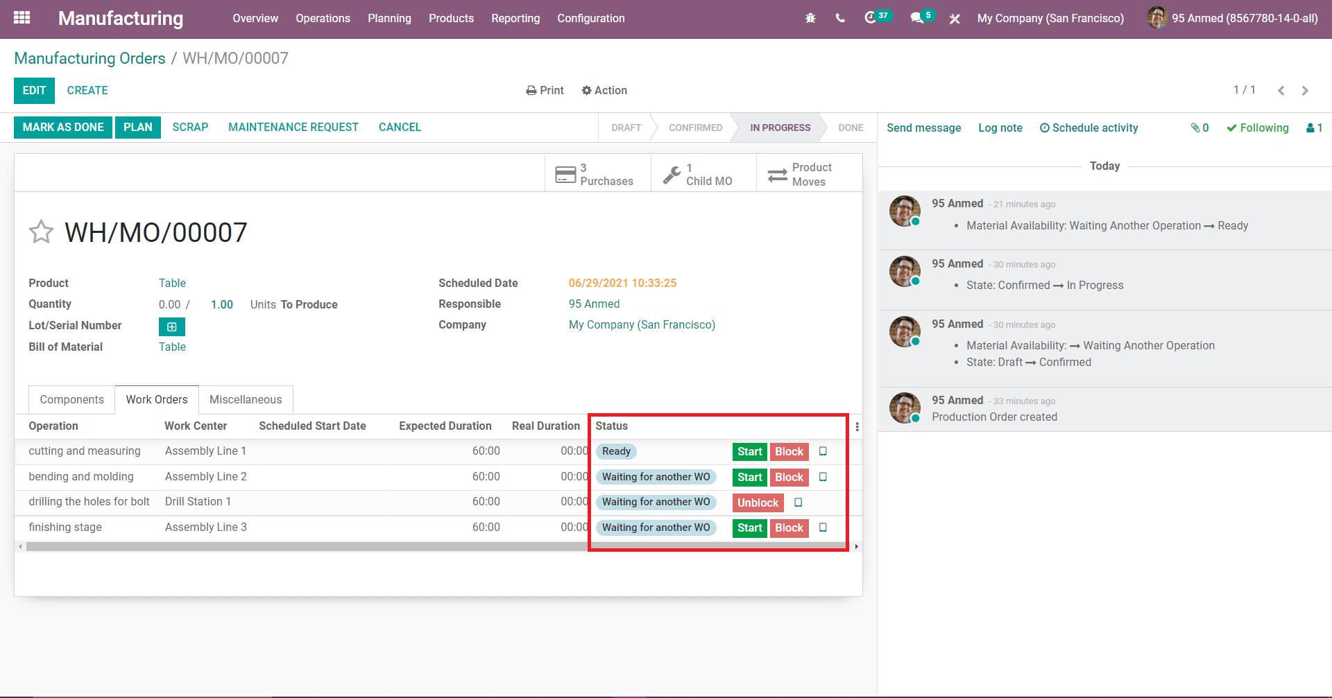 multi-level-bom-in-odoo-14