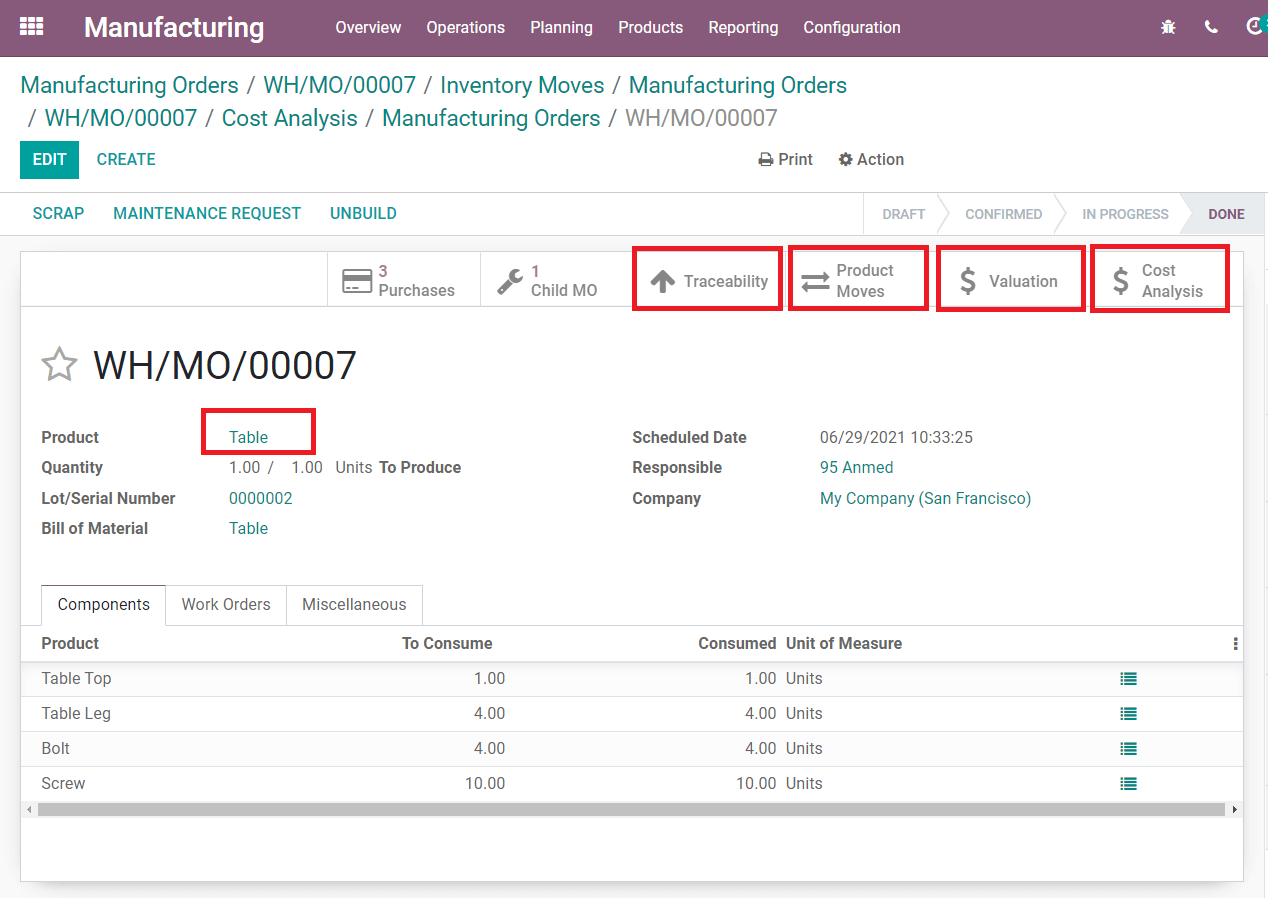 multi-level-bom-in-odoo-14