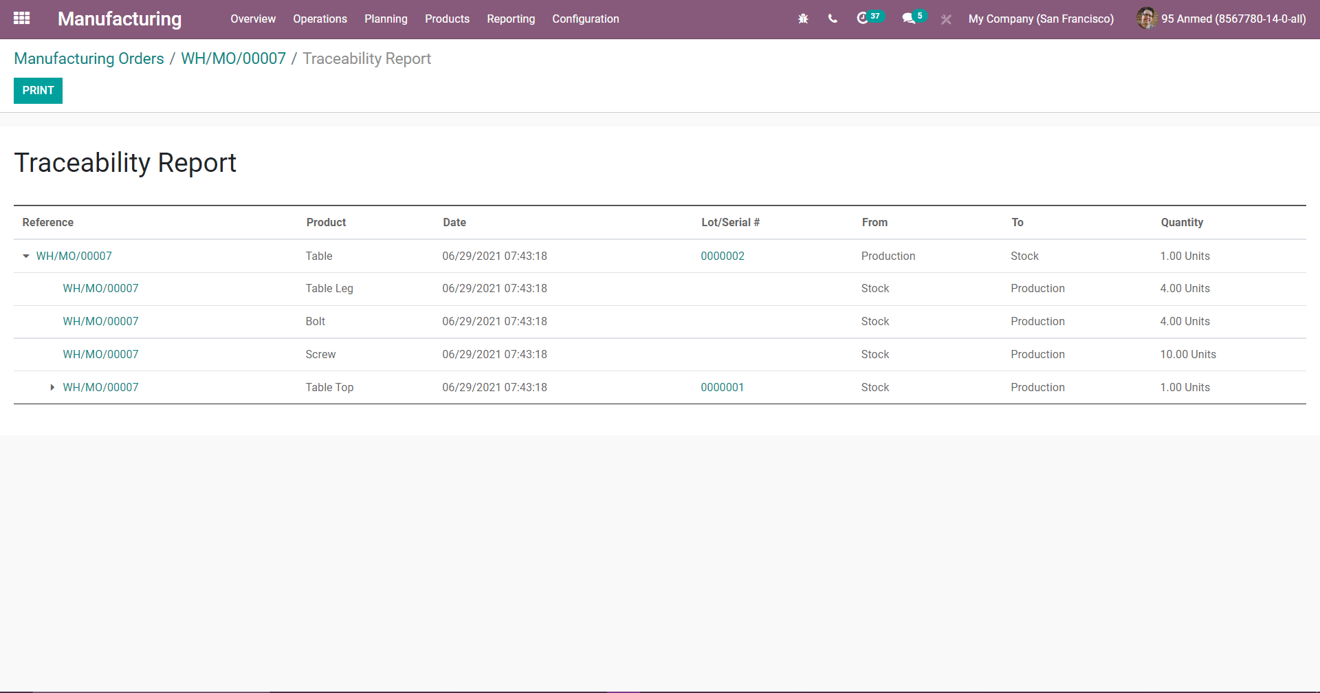 multi-level-bom-in-odoo-14