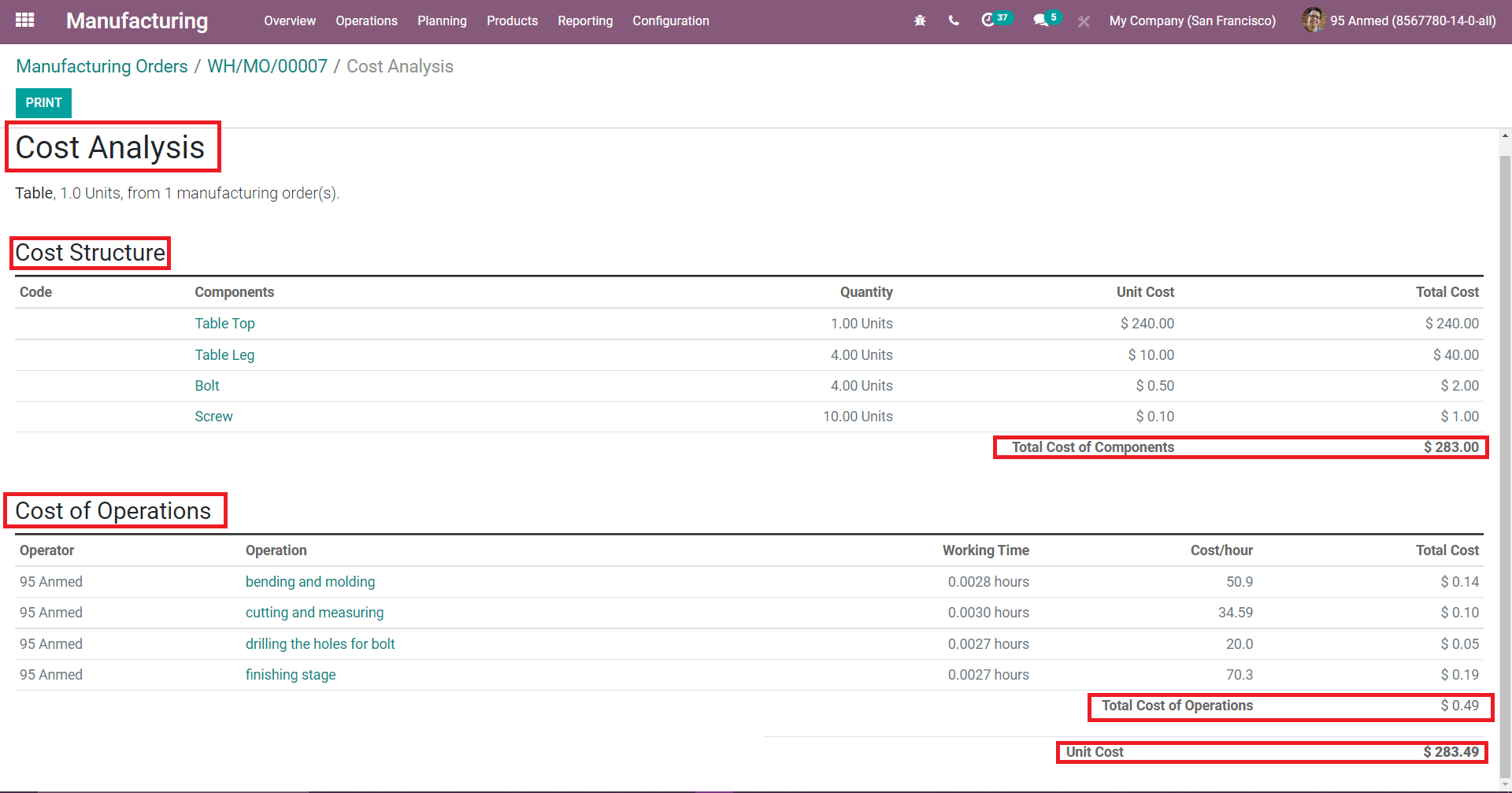 multi-level-bom-in-odoo-14