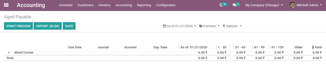 odoo-13-accounting-cybrosys