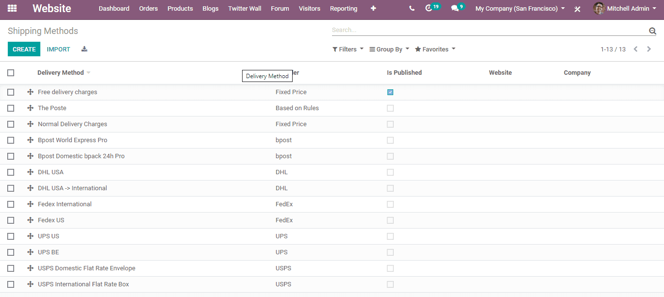 odoo 13 ecommerce cybrosys