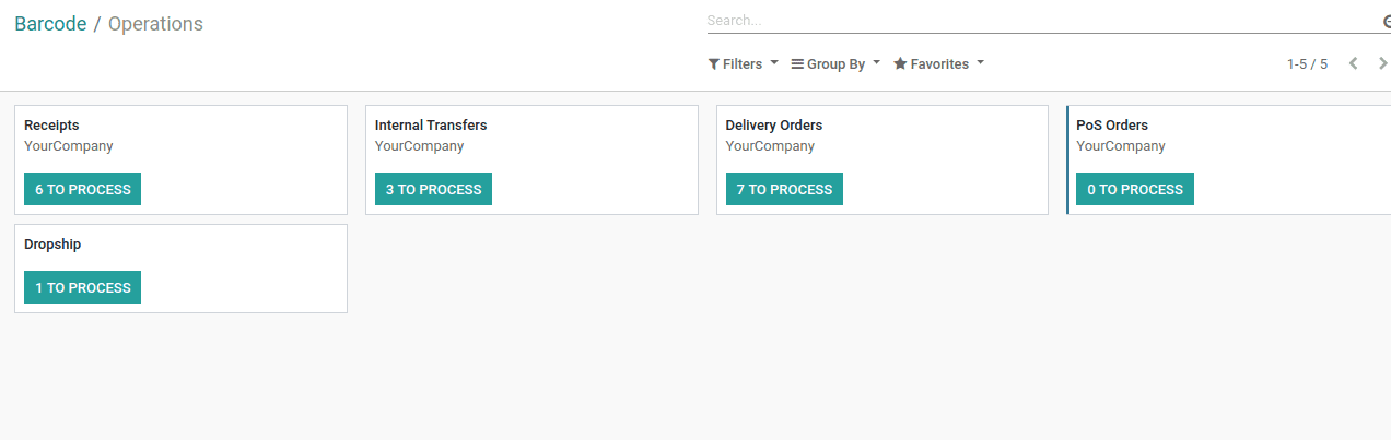 odoo 13 enterprise features inventory cybrosys