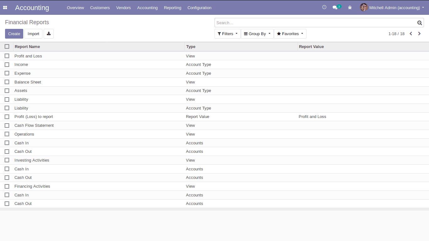 eodoo-13-full-accounting-kit-cybrosys