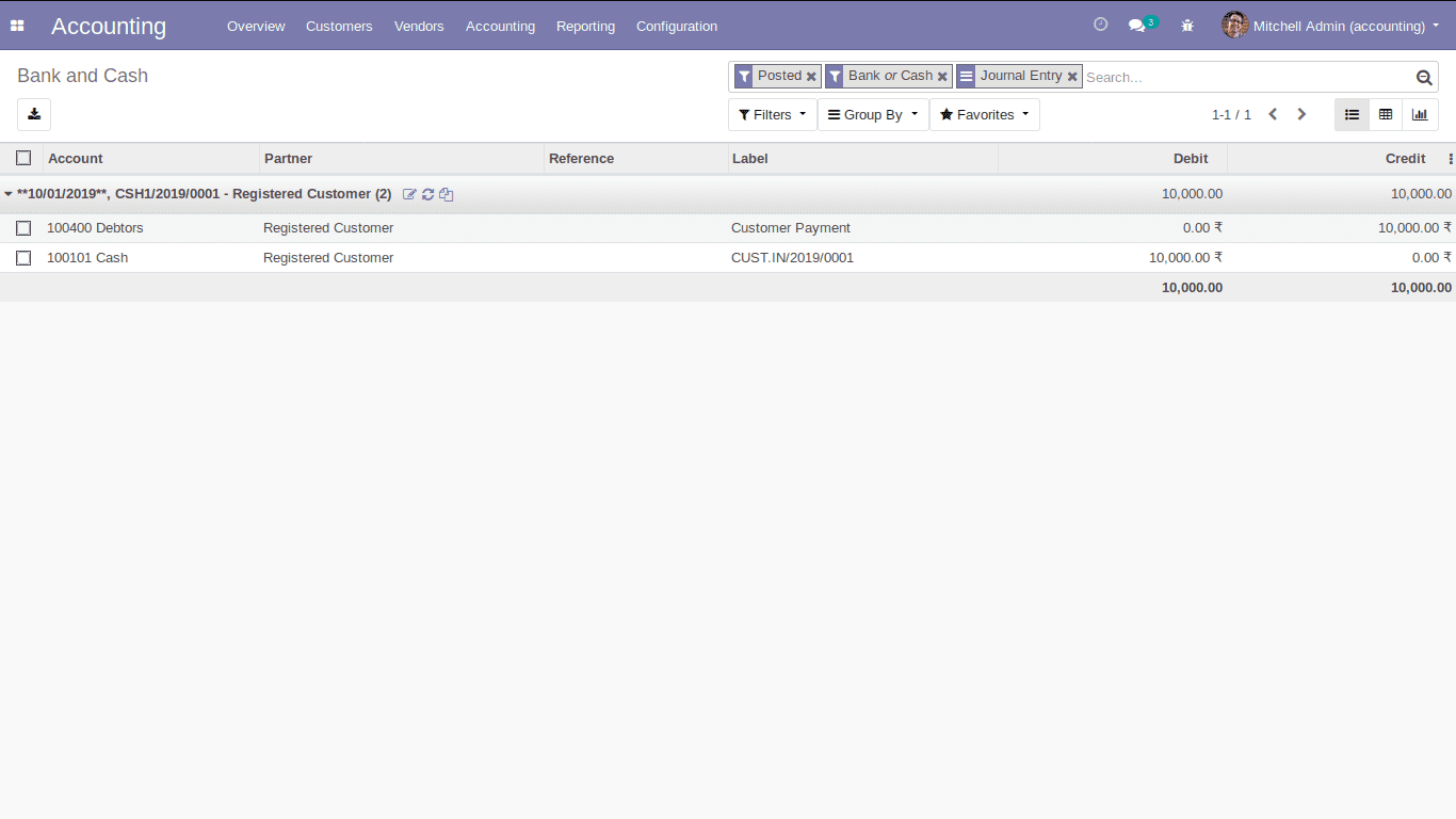 eodoo-13-full-accounting-kit-cybrosys