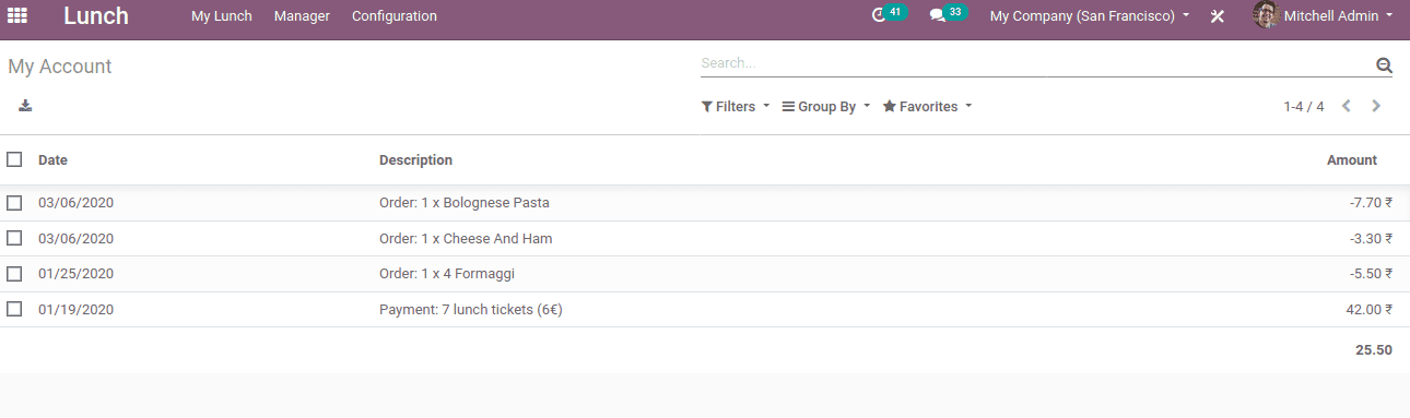 odoo-13-lunch-module-cybrosys