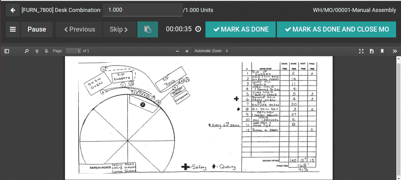 odoo-13-manufacturing-cybrosys