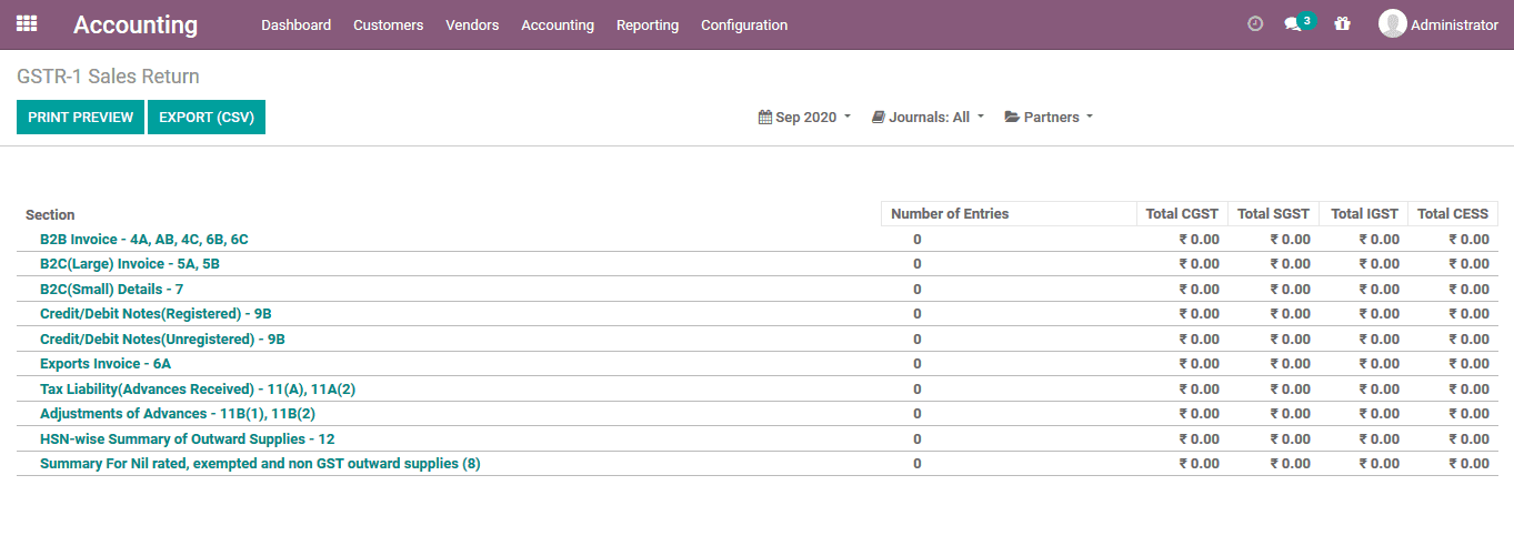 odoo-14-accounting-cybrosys