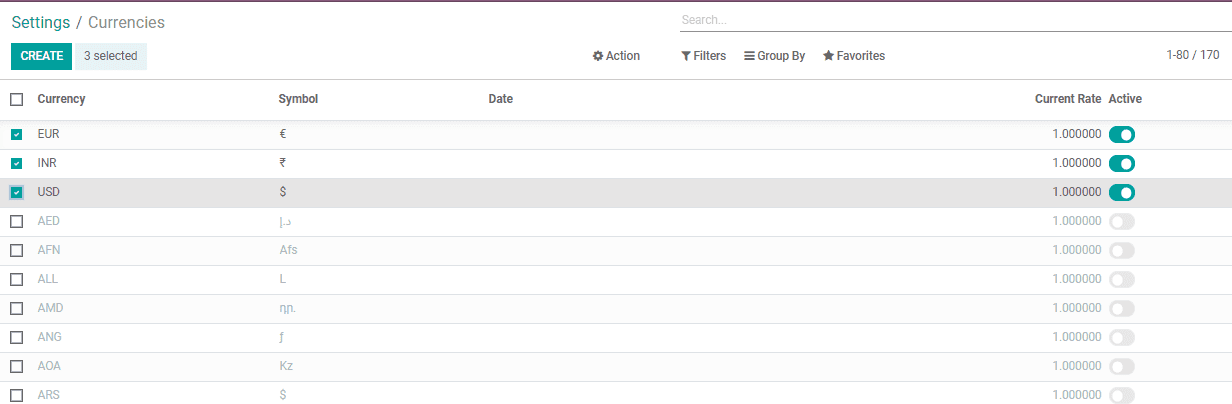 odoo-14-accounting-and-multi-currency-management