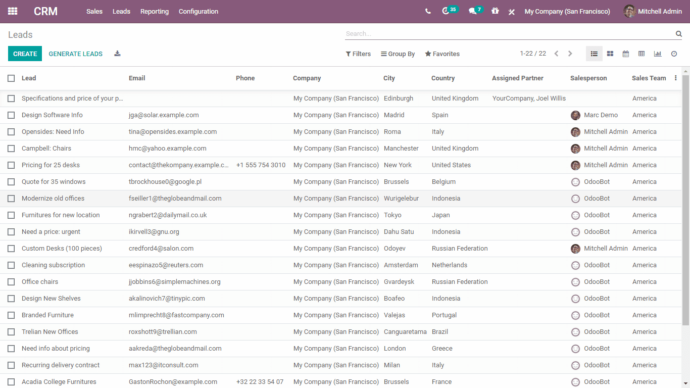 odoo-14-crm-cybrosys