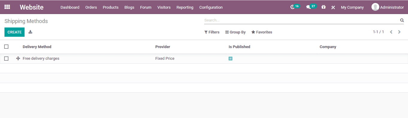 odoo-14-ecommerce-cybrosys