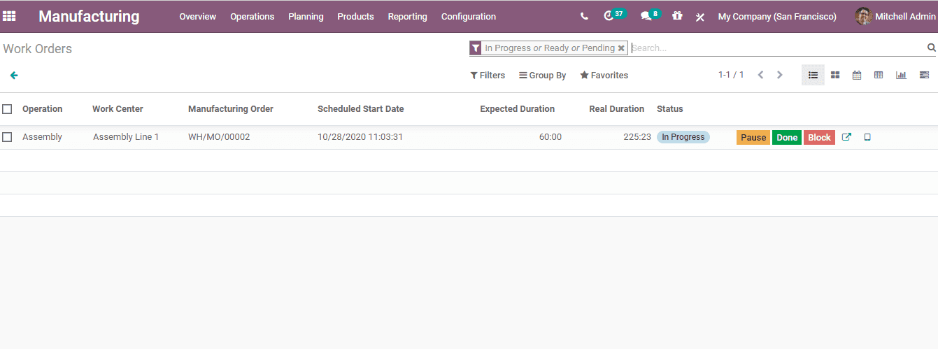 odoo-14-erp-for-paper-manufacturing-industry-cybrosys