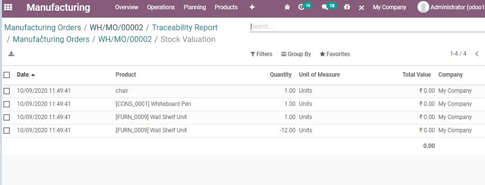 odoo-14-erp-for-paper-manufacturing-industry-cybrosys