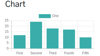 odoo-14-expected-features