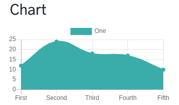 odoo-14-expected-features