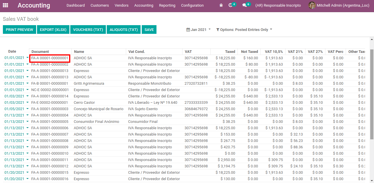 odoo-14-fiscal-localization-argentina- cybrosys