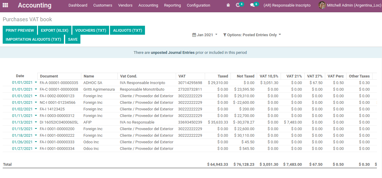 odoo-14-fiscal-localization-argentina- cybrosys