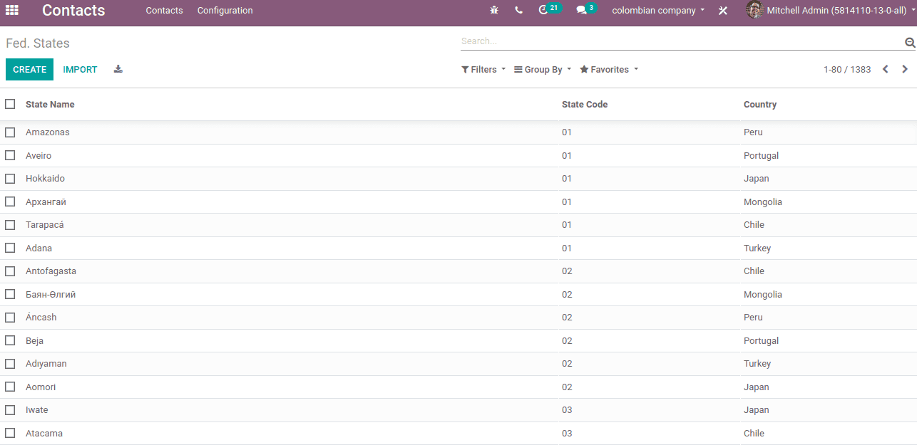 odoo-14-fiscal-localization-colombia-cybrosys