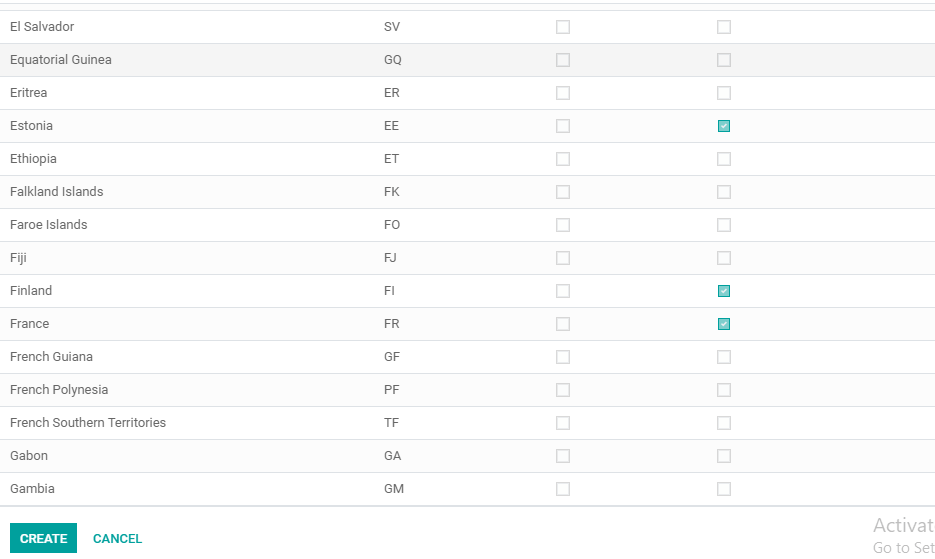 odoo-14-fiscal-localization-packages-cybrosys