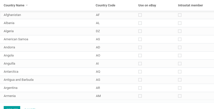 odoo-14-fiscal-localization-packages-cybrosys