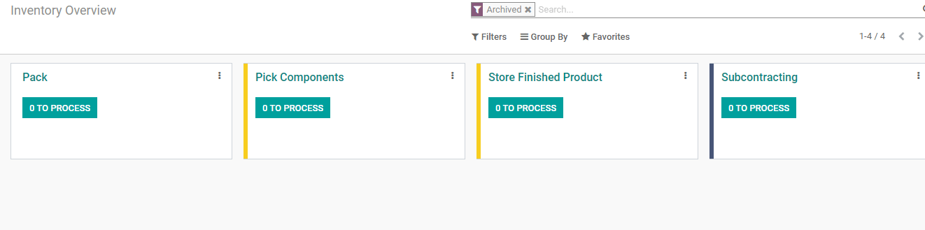 odoo-14-inventory-an-overview