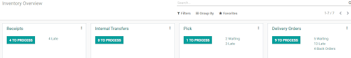 odoo-14-inventory-an-overview