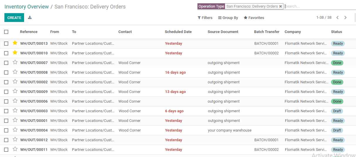 odoo-14-inventory-an-overview