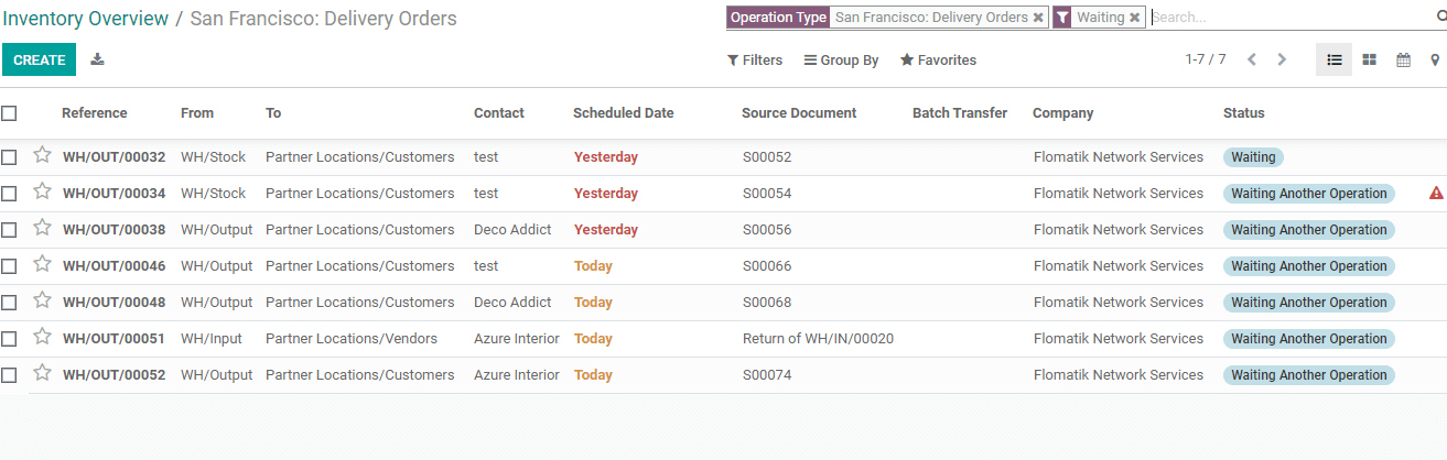 odoo-14-inventory-an-overview