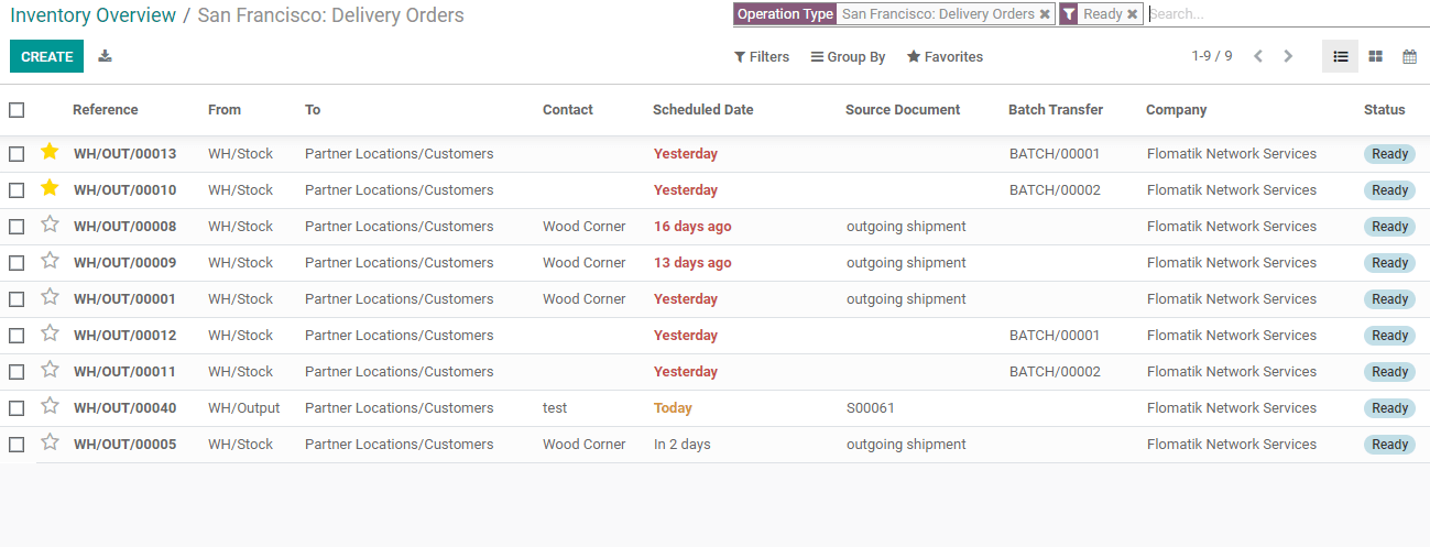 odoo-14-inventory-an-overview
