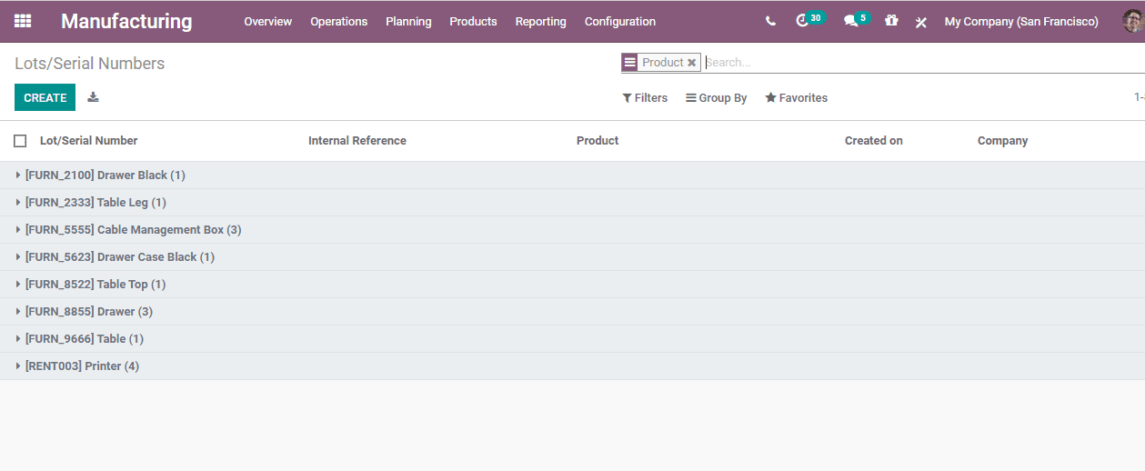 odoo-14-manufacturing-for-metal-industry