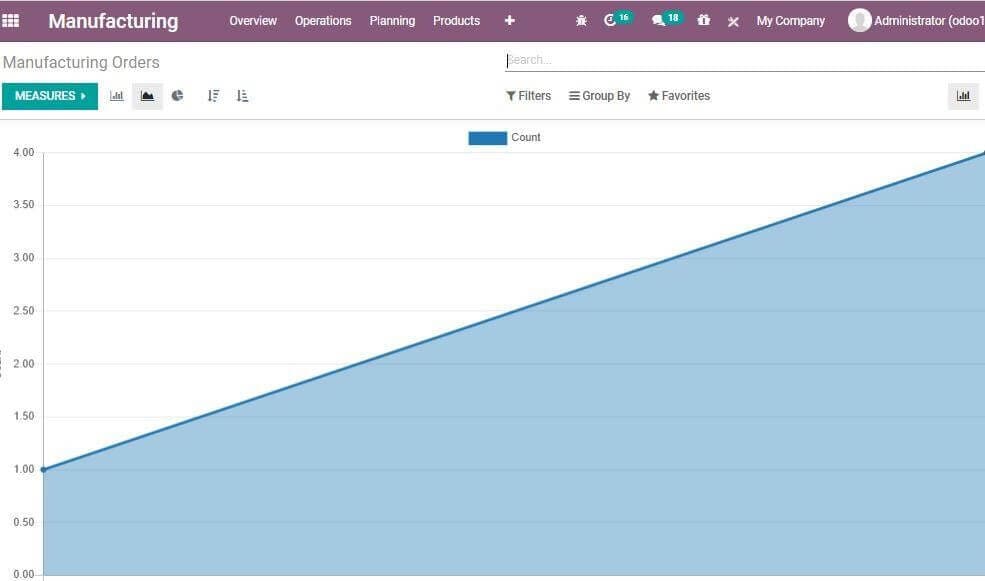 odoo-14-manufacturing-for-metal-industry