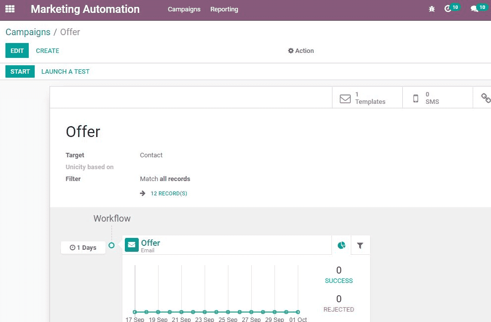 odoo-14-marketing-automation