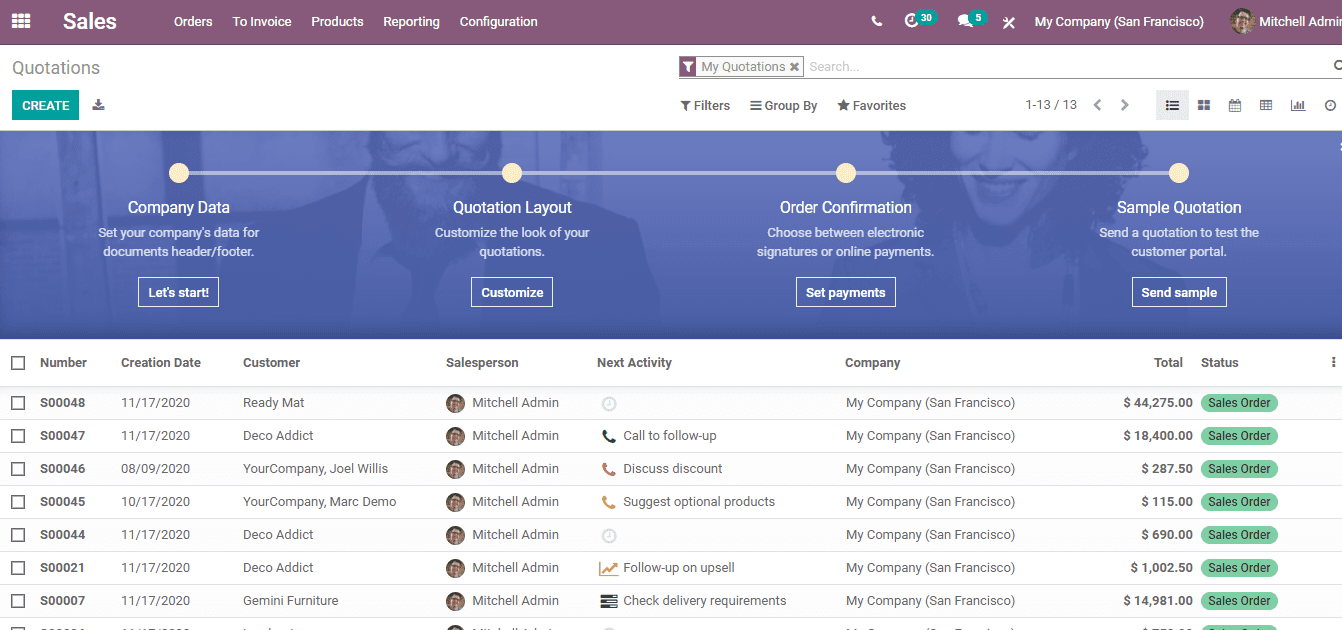 odoo-14-sales-module-for-professional-quotations-cybrosys