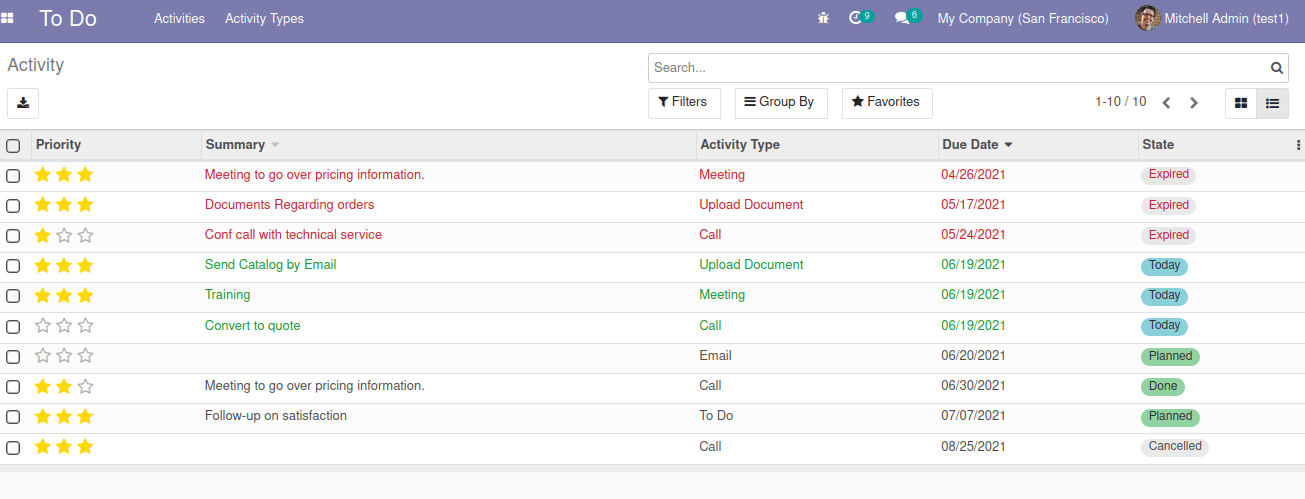 odoo-14-todo-list-cybrosys