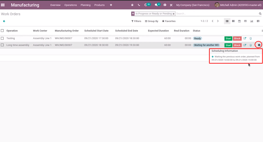 odoo-14-ui-and-technical-changes-cybrosys