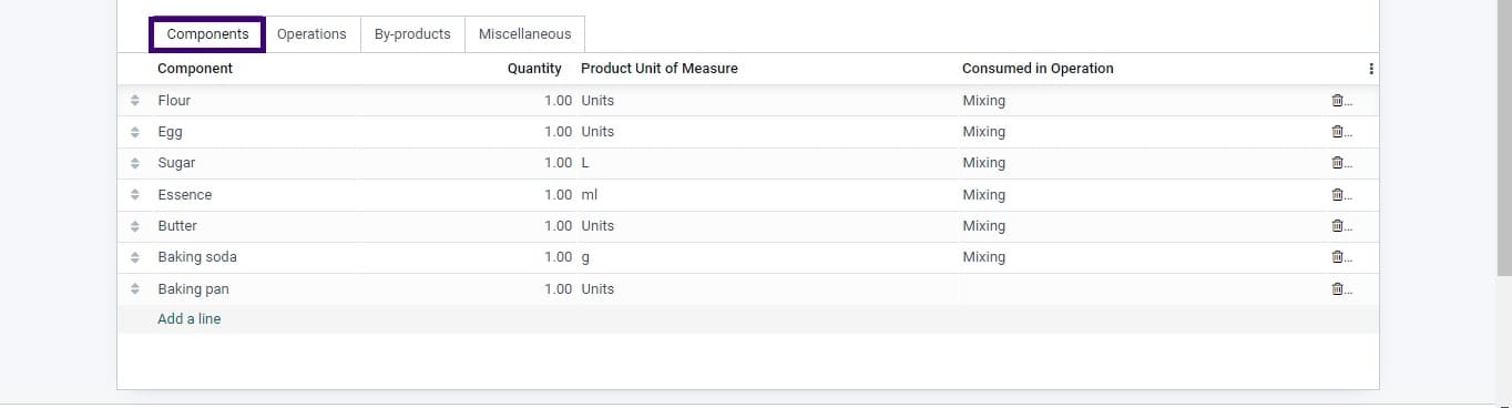 odoo-15-erp-for-food-manufacturing-industry-cybrosys