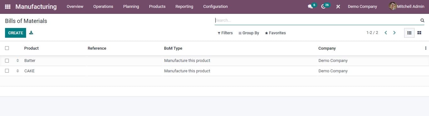 odoo-15-erp-for-food-manufacturing-industry-cybrosys