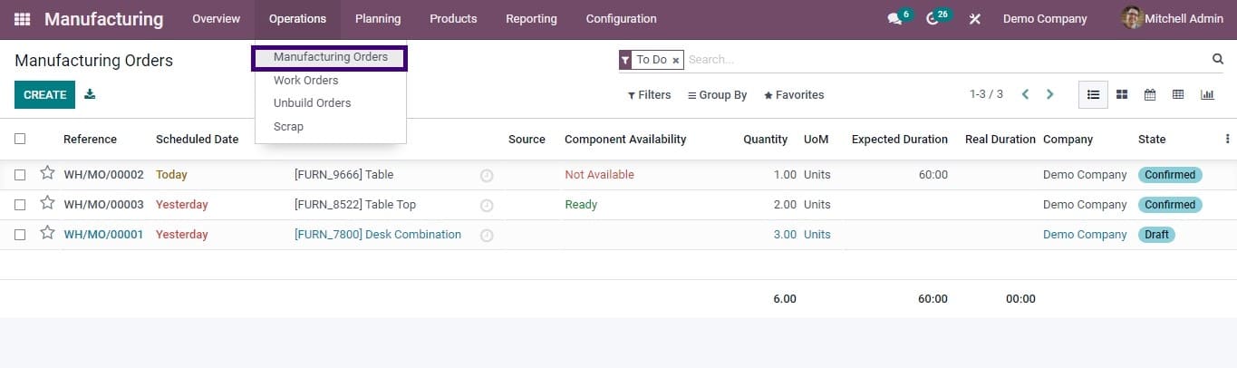odoo-15-erp-for-food-manufacturing-industry-cybrosys