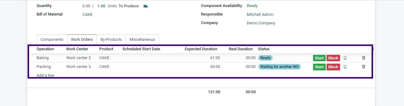 odoo-15-erp-for-food-manufacturing-industry-cybrosys