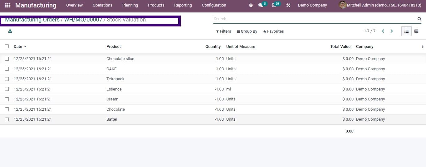 odoo-15-erp-for-food-manufacturing-industry-cybrosys