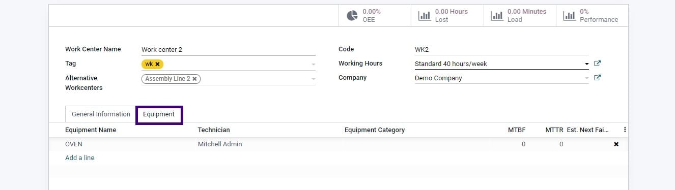 odoo-15-erp-for-food-manufacturing-industry-cybrosys