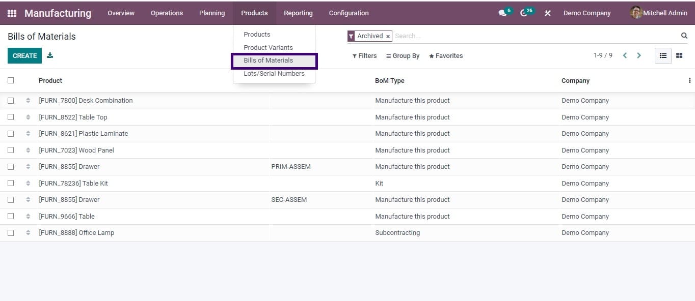 odoo-15-erp-for-food-manufacturing-industry-cybrosys