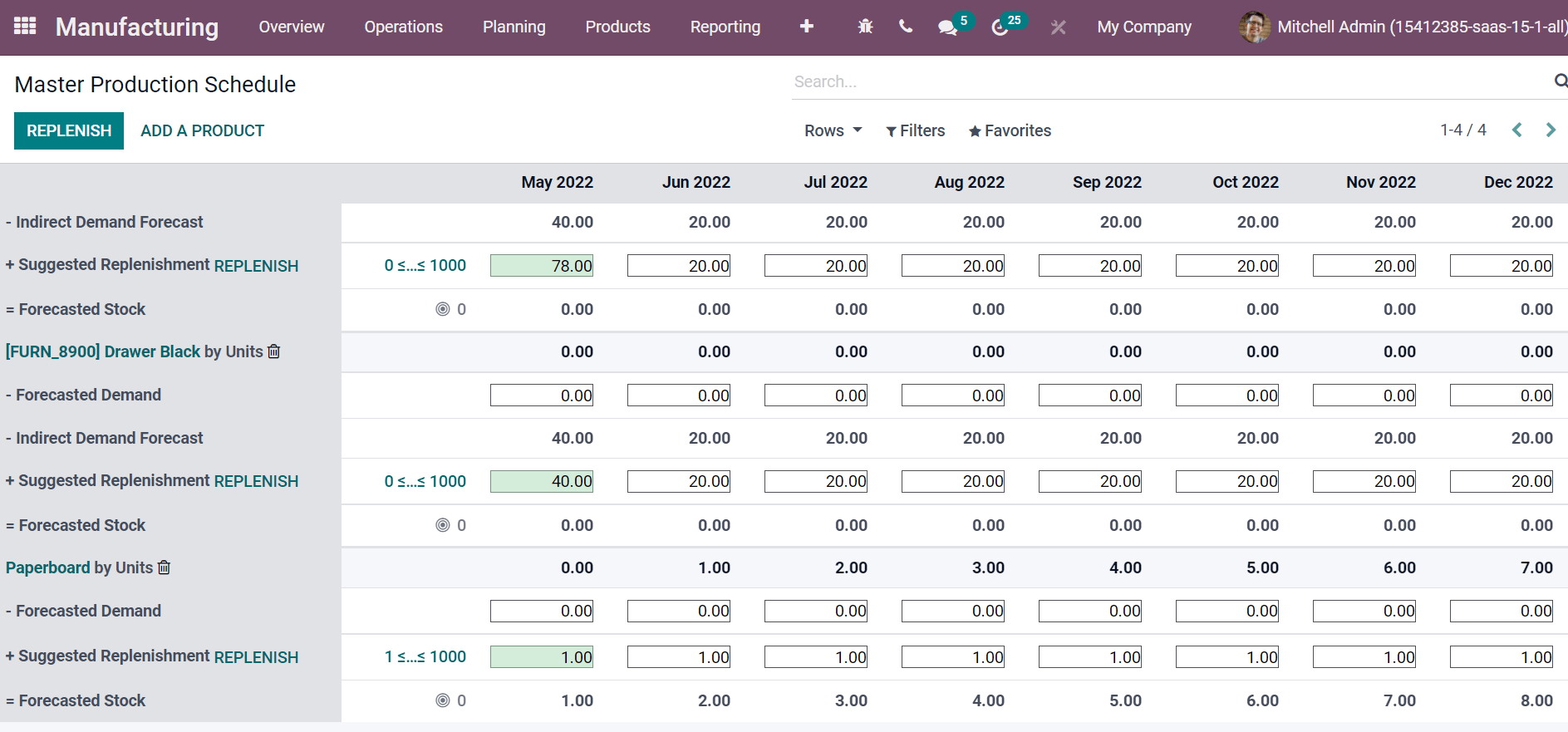 odoo-15-erp-for-paper-manufacturing-industry-cybrosys