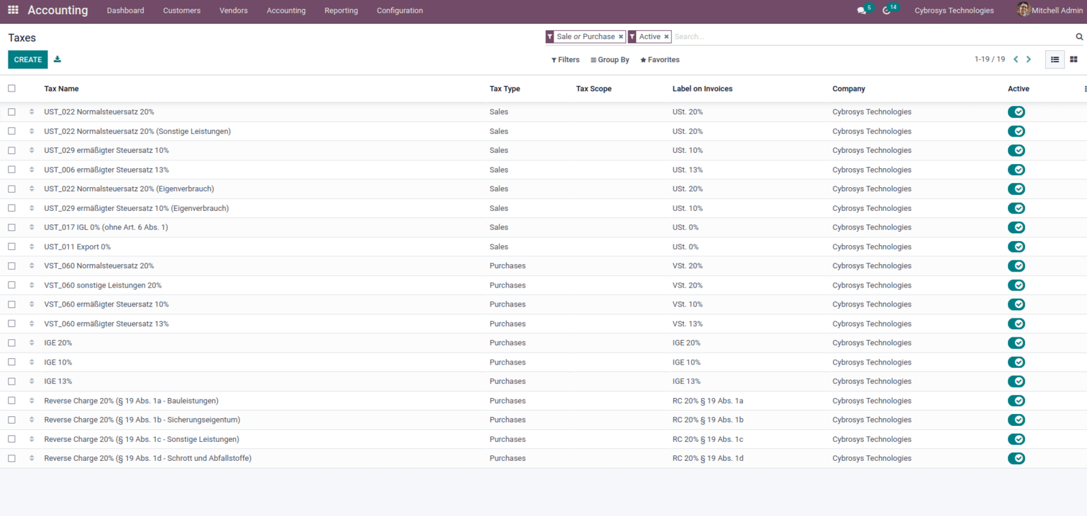 odoo-15-fiscal-localization-austria-cybrosys