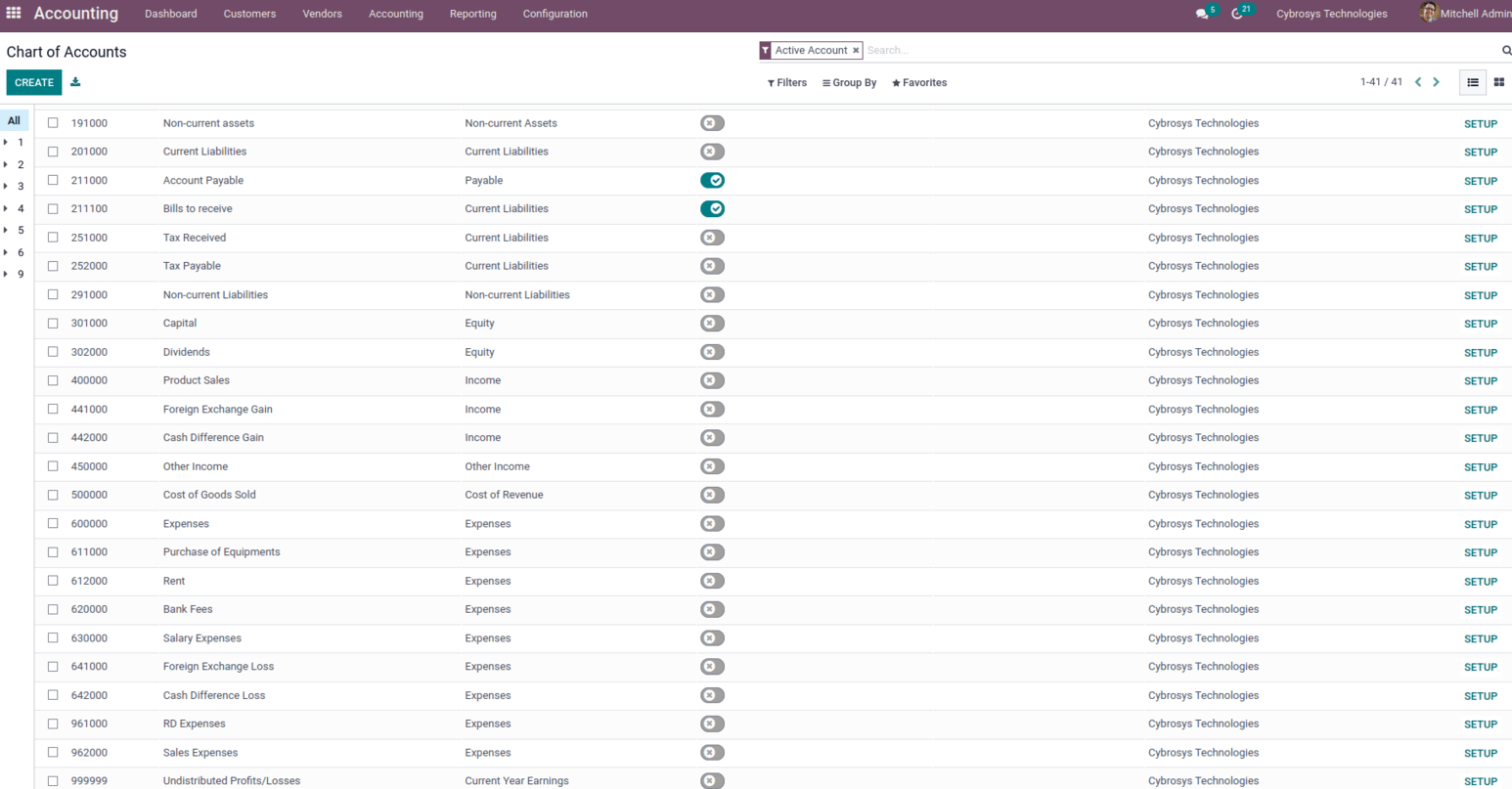 odoo-15-fiscal-localization-us-1