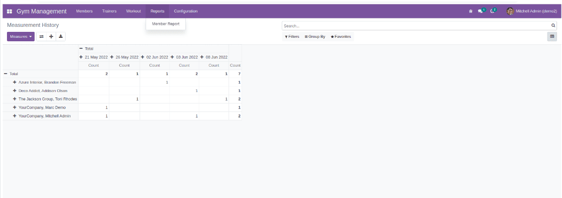 odoo-16-gym-management-system-20