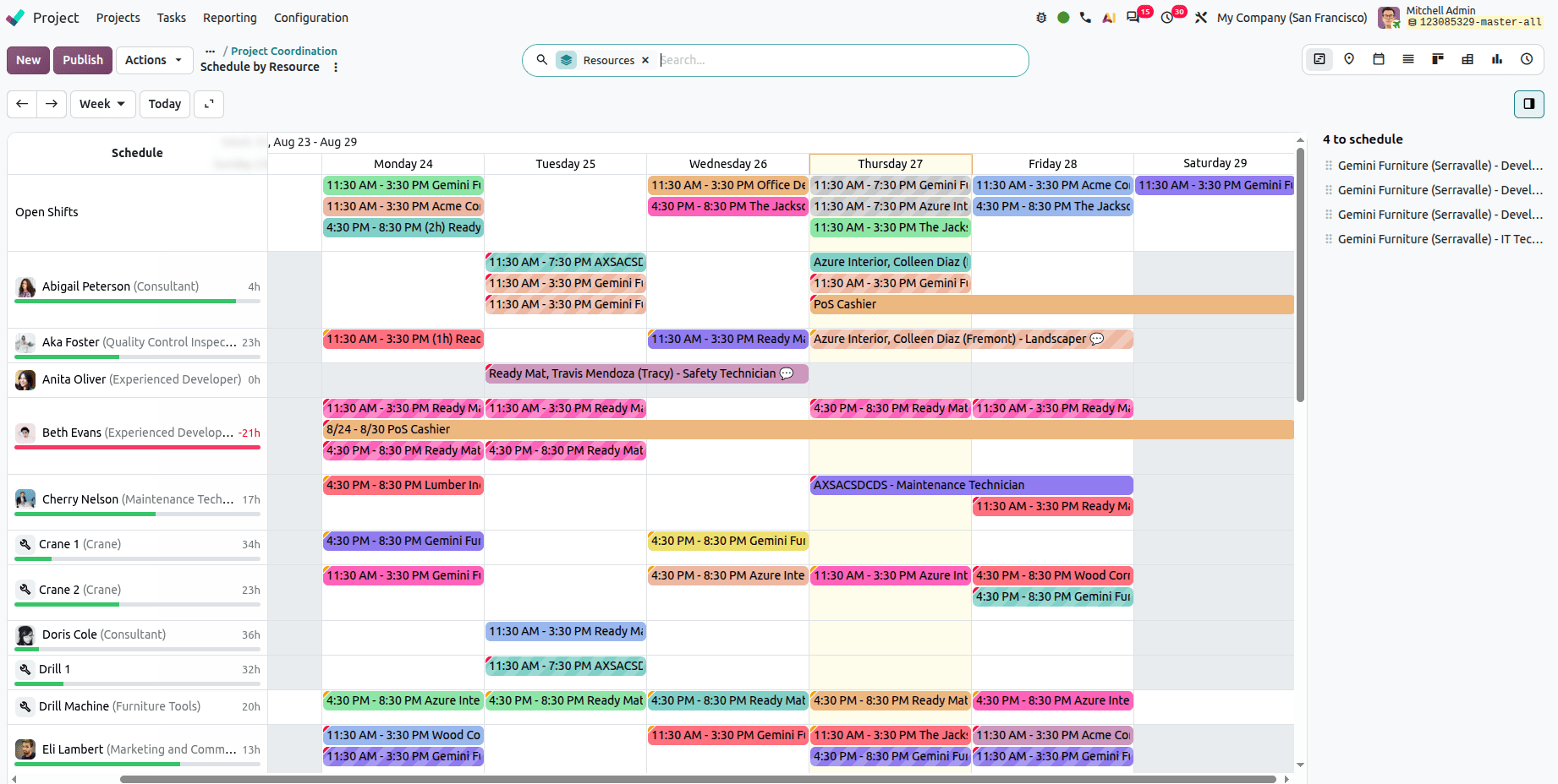 Odoo 20 Roadmap Explained: Key Updates and Future Expectations-cybrosys
